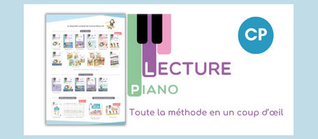 Lecture Piano CP : le dispositif complet en un coup d&#39;oeil !